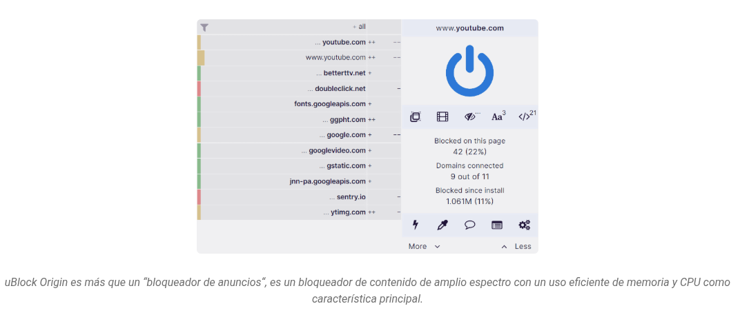 Evitar resultados de IA en buscadores web usando Opera